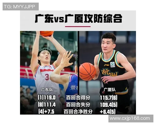 CBA南区与北区精彩对决录像回放分析与精彩瞬间回顾