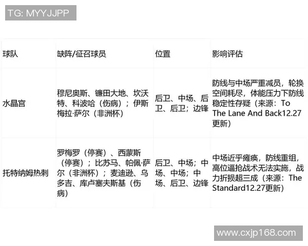 热刺对阵莱比锡专家推荐分析及比赛前瞻详解 热刺对阵莱比锡专家推荐分析及比赛前瞻详解