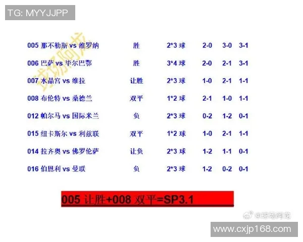 巴萨与曼联历史对比谁更强大足球战绩与荣誉一览