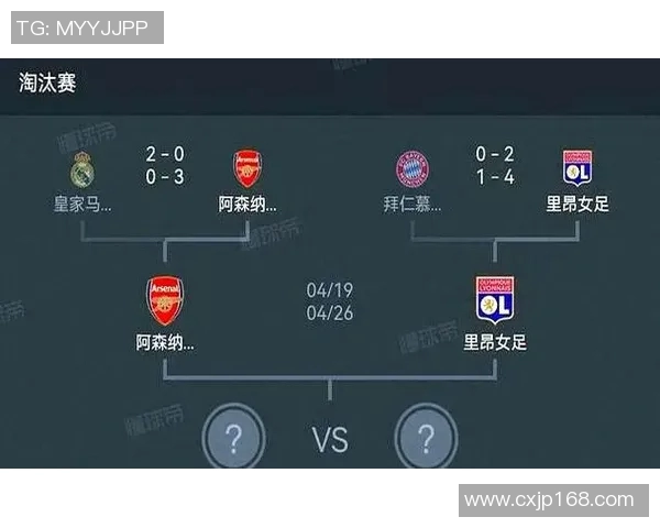 阿森纳与里昂激战成平局比分揭晓精彩瞬间回顾 阿森纳与里昂激战成平局比分揭晓精彩瞬间回顾