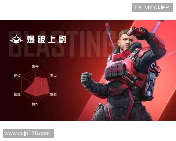 从零起步掌握和平精英灵活性技巧全解析与实战经验分享