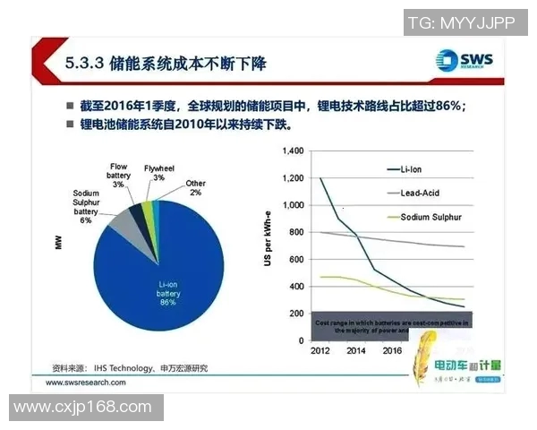 本泽马在足球历史上的地位与影响力分析及其未来发展趋势探讨 本泽马在足球历史上的地位与影响力分析及其未来发展趋势探讨